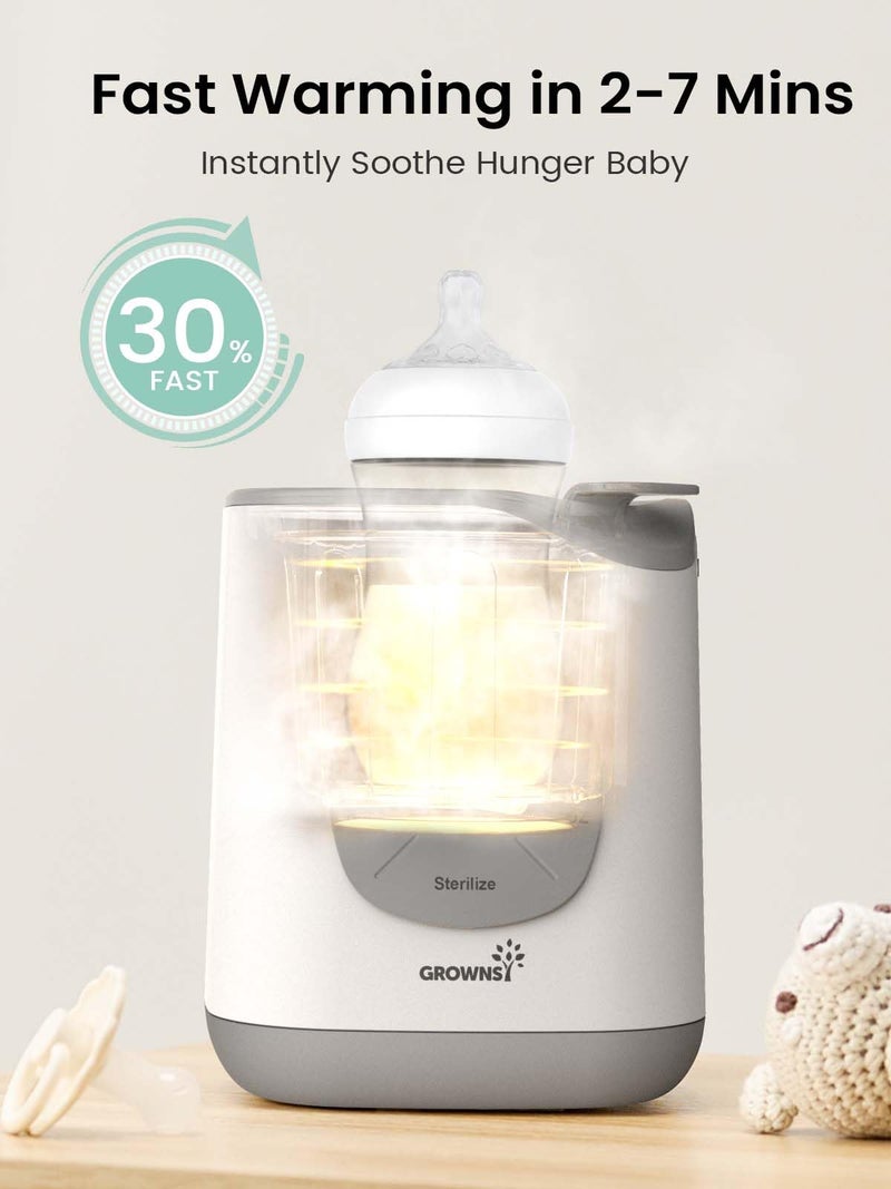 GROWNSY GROWNSY Bottle Warmer, Baby Bottle Warmer Fast for Breastmilk & Formula, Accurate Temperature Control, Milk Warmer for All Bottles with Thaw, Sterilizing, Keep Warm, Heat Food  - Image 2