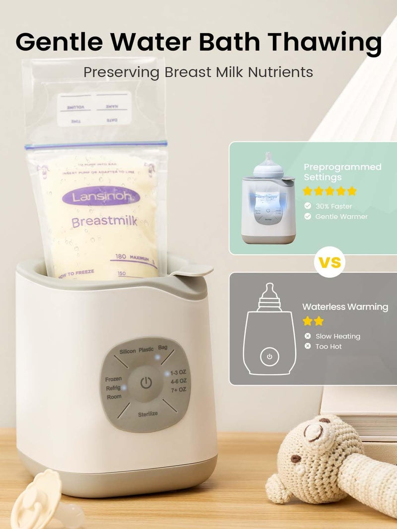GROWNSY GROWNSY Bottle Warmer, Baby Bottle Warmer Fast for Breastmilk & Formula, Accurate Temperature Control, Milk Warmer for All Bottles with Thaw, Sterilizing, Keep Warm, Heat Food  - Image 4