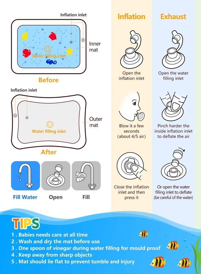 Gnanex Inflatable Baby Play Water Mat Patted Pad Toy Tummy Time Fun Activity Play Center Indoor and Outdoor for Baby - Image 3