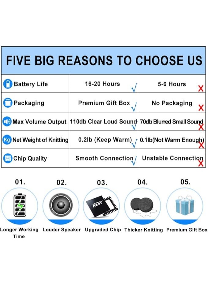 FULLLIGHT TECH قبعة سماعات بلوتوث فريدة من نوعها هدايا تقنية عيد الميلاد سوداء - Image 3