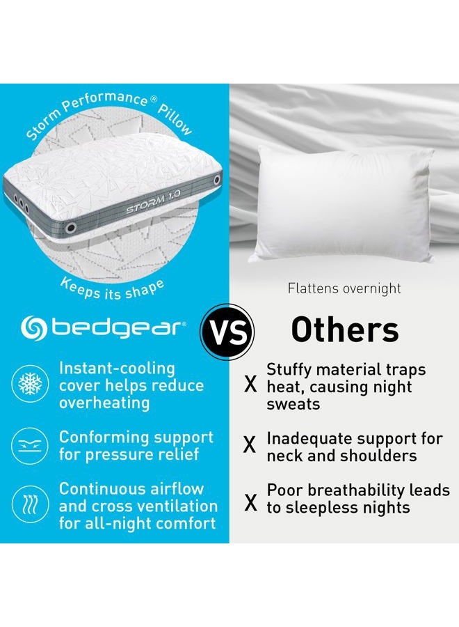 Bedgear Storm Cuddle Curve Performance Pillow - Size 1.0 - Washable Dual-Sided Cooling Cover - Medium-Firm Pillows for All Sleep Positions - Back, Stomach, and Side Sleeper Pillow - 20" x 26" - Image 4