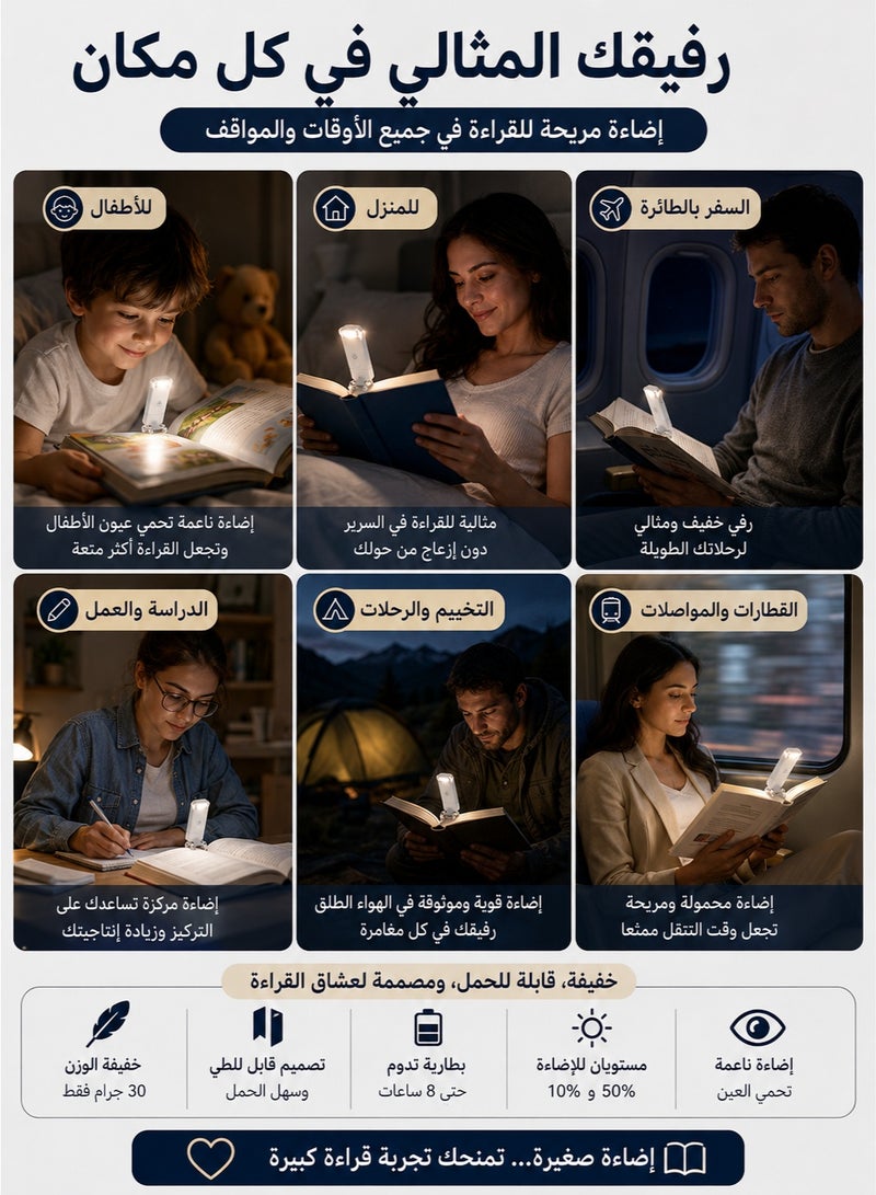 MACAIIROOS USB Rechargeable Clip On Book Light – Eye-Caring LED Reading Lamp with 2 Brightness Levels, Portable Night Reading Light for Bed, Travel & Kids, Bookworm Essential - Image 5
