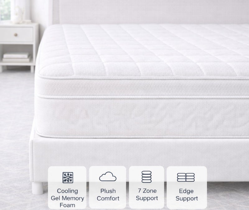 ريكسال هوم مرتبة Rexal Home Euro Heaven بريميوم بنظام النوابض الجيبية – سماكة 30 سم، ميموري فوم مع جل مبرد، فوم عالي المرونة، دعم متوسط الصلابة، تخفيف الضغط وعزل حركة منخفض، مقاس كوين 150 × 190 سم - Image 5