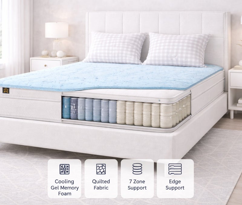 ريكسال هوم مرتبة Rexal Home Euro Heaven بريميوم بنظام النوابض الجيبية – سماكة 30 سم، ميموري فوم مع جل مبرد، فوم عالي المرونة، دعم متوسط الصلابة، تخفيف الضغط وعزل حركة منخفض، مقاس كوين 150 × 190 سم - Image 3