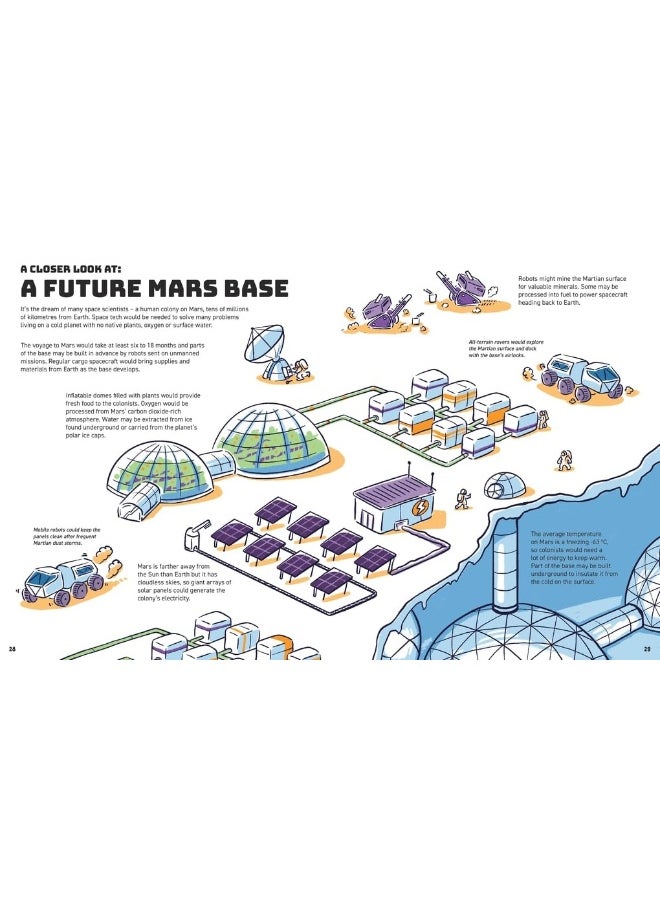 null - Super Tech: Space Tech - Image 1