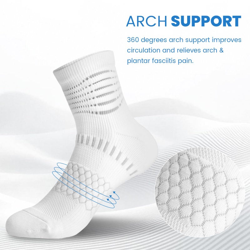 IRAMY Compression Socks for Women Men Coolmax Moisture Wicking Ankle Support Socks Plantar Fasciitis Relief 3 Pairs - Image 2