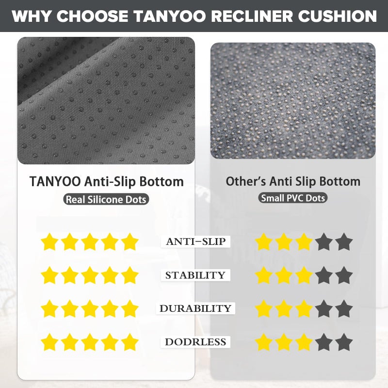 TANYOO Recliner Seat Cushion for Elderly - Patented Dual Design for Sagging Recliner Replacement & Easy Get Up, Booster Cushion Relieves Back Pain from Sofa, Couch, Chair 20x20x5 Inches Dark Grey - Image 3