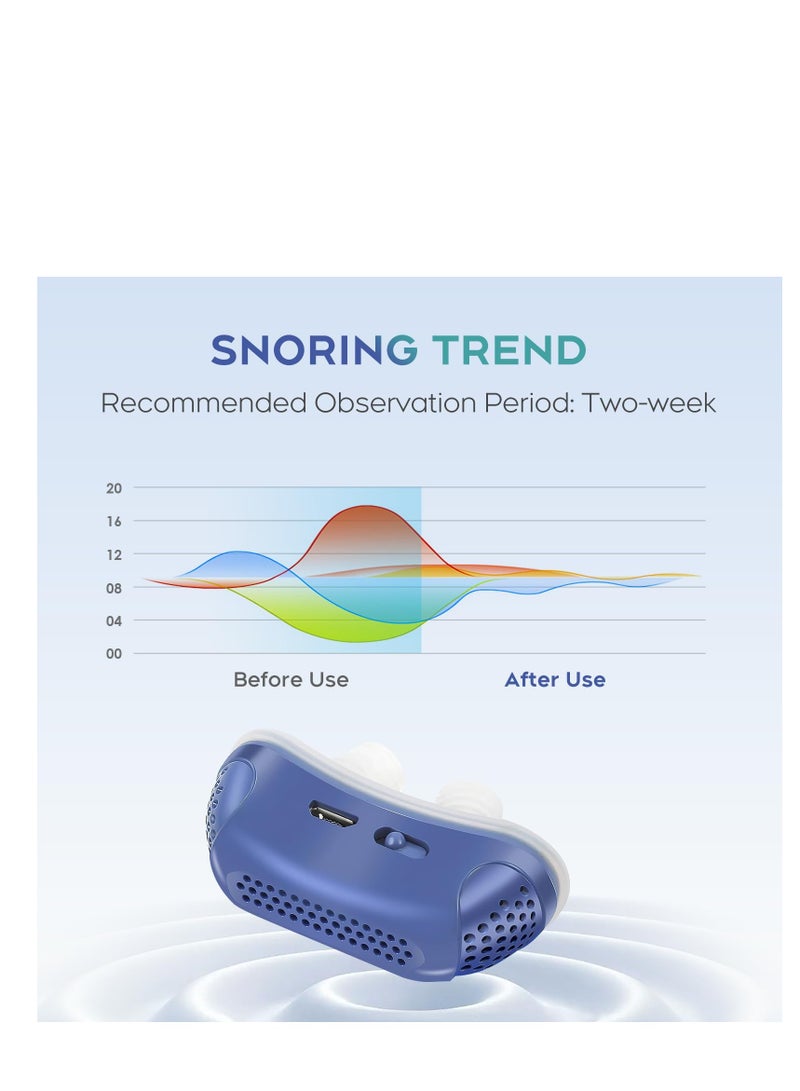 XiuWoo Anti Snoring Devices, Snoring Solution, Effective Snoring Prevention, Adjustable & Breathable, Snoring Solution for Men and Women, Suitable for All Nose Shapes, Blue - Image 4