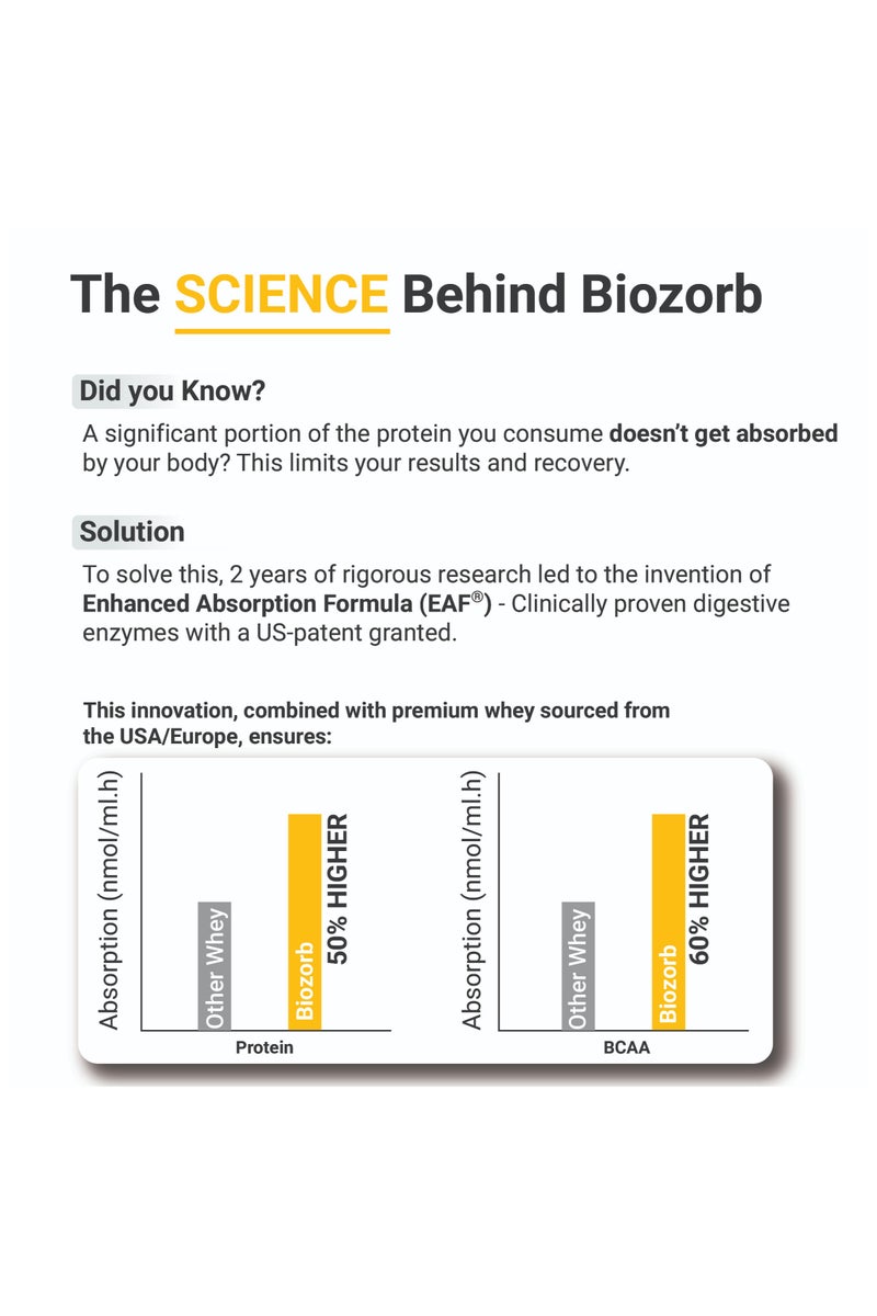 MuscleBlaze Biozorb Iso-Zero, Low Carb (Tropical Mango, 5lbs / 2.27kg) - Image 5