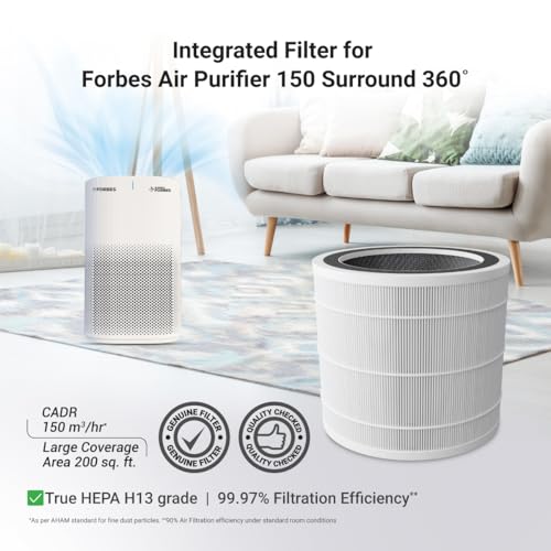 Eureka Forbes Integrated Filter for Air Purifier 150 | True HEPA H13 filter | Activated Carbon filter | Removes 99.97% PM2.5, Dust, Allergens & Pollen - Image 2