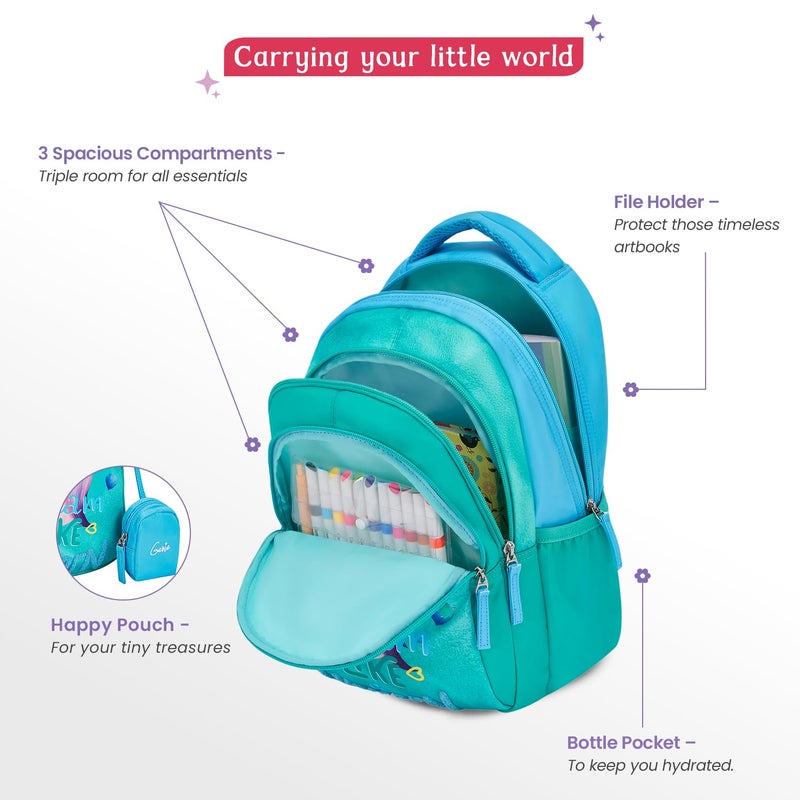 Genie School Backpack for Girls |15 In-20 Ltr with Three Compartments,Side Pockets and Light Weight with Padded Shoulders |Best for Books,Stationery, Lunch Box & Essentials - Image 2