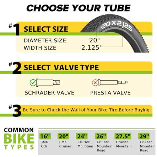 Hydencamm 2 Pack 20x2.125/2.40 Bike Tube, 20x2.40 Bike Tube with 35mm AV, Premium Butyl 20x2.35 Tube with 2 Tire Levers, 20x2.125/2.20/2.25/2.30/2.35/2.40 Compatible with MTB, City Bikes by Hydencamm - Image 2