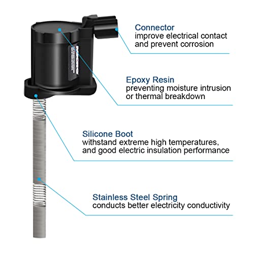 Micro Set of 8 Ignition Coil Pack Compatible with Ford Mustang Lincoln Navigator Continental Mark VIII Aviator Panoz 4.6L 5.4L V8 Replacement for DG512 UF191 C1141 - Image 4