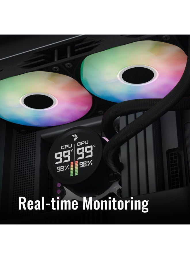AeroCool Abyss L360R Digi 360mm ARGB Liquid CPU Cooler | Digital Display Pump Head with CPU GPU Monitoring | 320W TDP High Performance Cooling | Copper Micro-Channel Block | PWM RGB Fans 81.5CFM | Intel LGA1851/1700/1200/115X AMD AM5/AM4 | Silent 18dB Pump | Integrated Fan Frame | Gaming PC Water Cooling System - Image 2