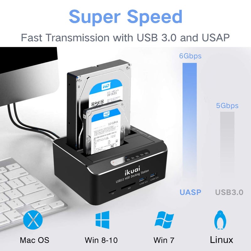 ikuai SATA to USB 3.0 Dual Bay Hard Drive Dock for 2.5"/3.5" SATA HDD SSD with Micro SD Card Reader 2 USB 3.0 Port, Offline Clone Function External Hard Drive Docking Station, 2X20TB and UASP Support - Image 4