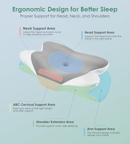DONAMA Cervical Pillow for Sleeping, Contour Memory Foam Pillow for Neck and Shoulder Support, Ergonomic Neck Pillow for Side Back Stomach Sleepers, Bed Pillows with Cooling Pillowcase - Image 2