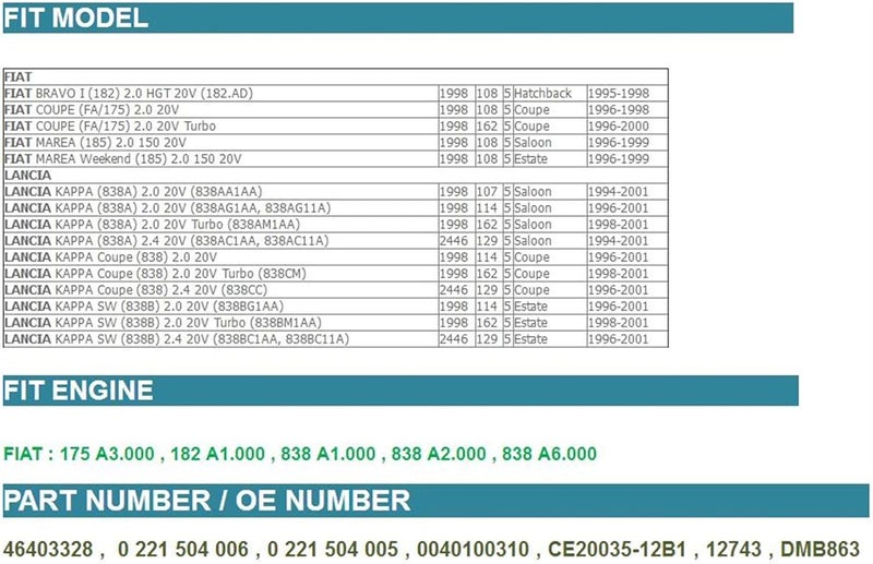 QASULER Engine Ignition Coil - Image 2