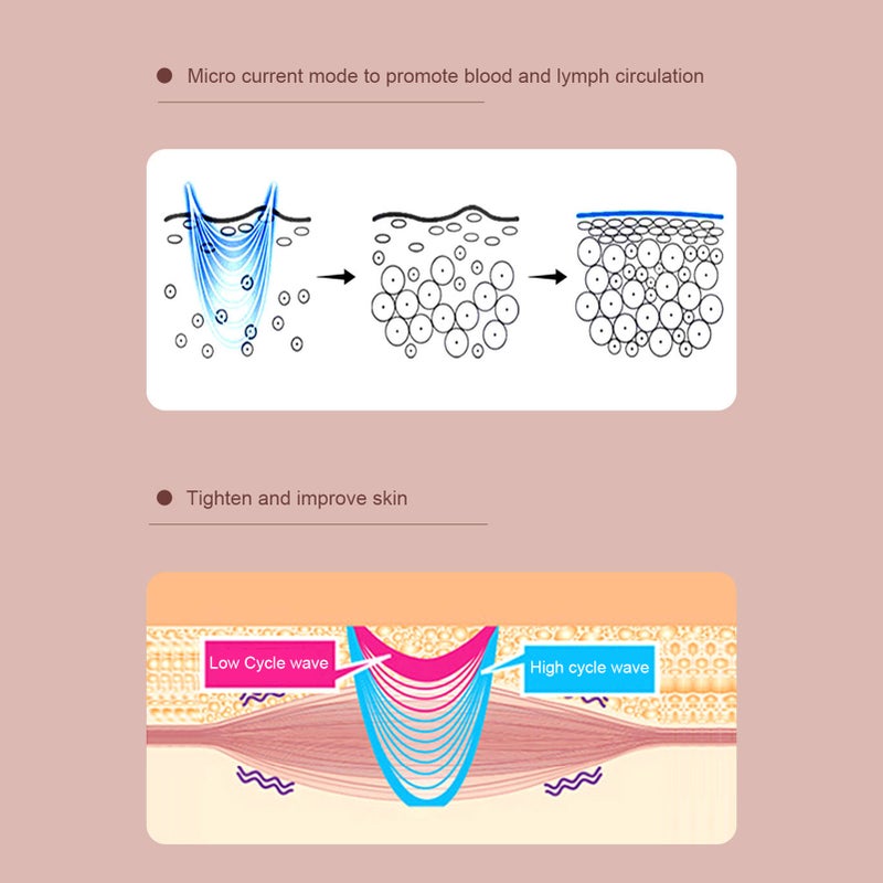 DC 5V 1.3WE MS Photon Rejuvenation Device Micro Current Massager Face Lifting Tightening USB-3.5mm C harging Port Design Built-in 500mAh Rechargeable Cell Portable - Image 5