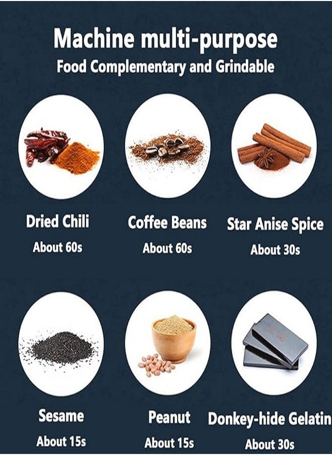 Generic - Mini Electric Kitchen Grinder Electric Coffee Grinders for Spices Seeds Herbs and Coffee Beans Spice Blender and Espresso Grinder Wet and Dry Grinder Stainless Steel - Image 1