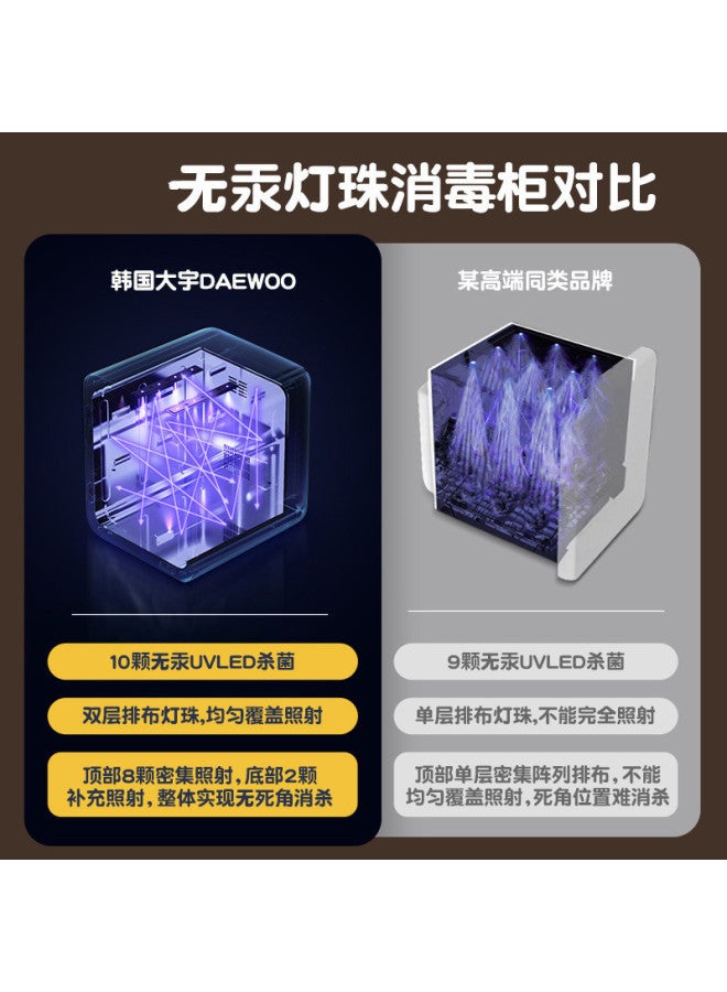 DAEWOO South Korea Disinfection Cabinet Xd16xd17 Mercury-free Lamp Bead Ultraviolet Bottle With Disinfection Dryer Ultraviolet - Image 3