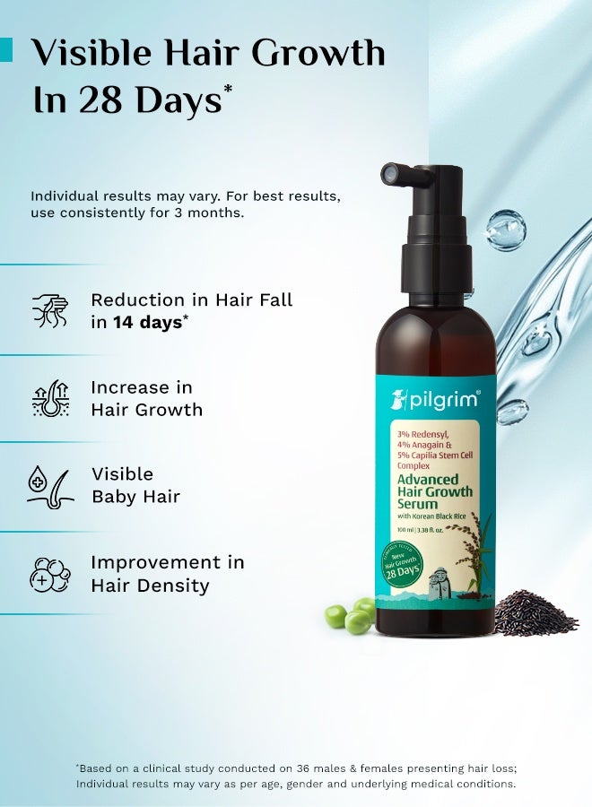 بيلجريم سيروم نمو الشعر المتقدم ريدينسيل وأناجين 50 مل عبوة من قطعتين - Image 3