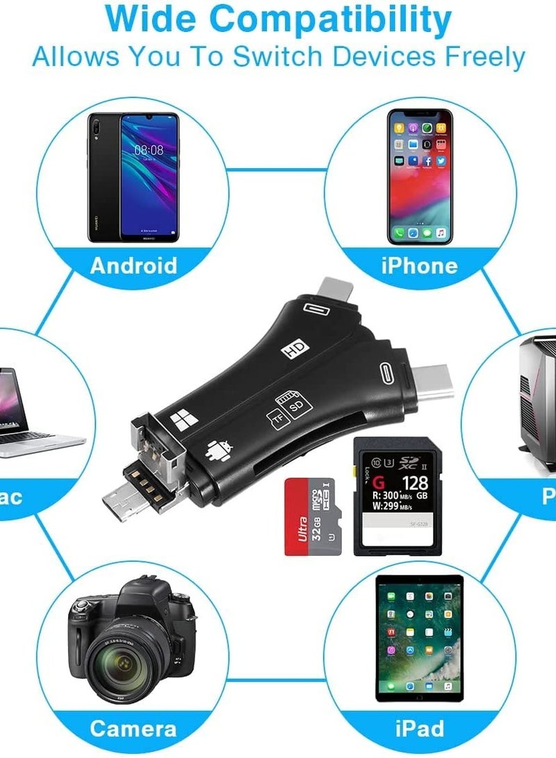 Zikra SD Card Reader TF Card Reader 4 in 1 Memory Card Reader Adapter, Trail Camera Card Reader with Type-C Connector, USB2.0 USB OTG Interface - Image 4