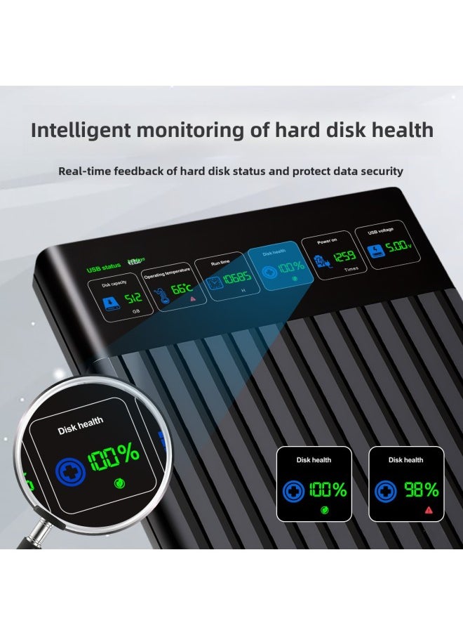 ماركة غير محددة صندوق القرص الصلب المحمول Shuole Type-c شاشة رقمية ذكية للكمبيوتر المحمول مقاس 2.5 بوصة منفذ تسلسلي SATA خارجي - اللون: Sl-u25t-p مع Cc إلى كابل بيانات عالي السرعة + وسادة إسفنجية مقاومة للصدمات --- تغليف باللغة الإنجليزية  - Image 2