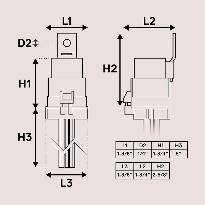 ONLINE LED STORE 5 Pack 12V Waterproof Relay Kit - Image 5