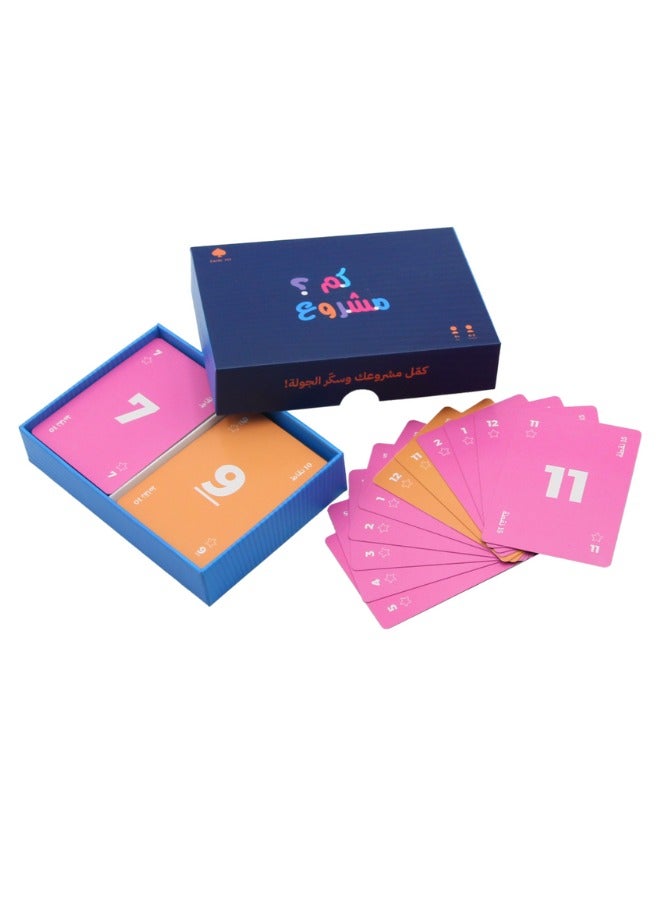 A Group Card Game – How Many Projects - Image 5