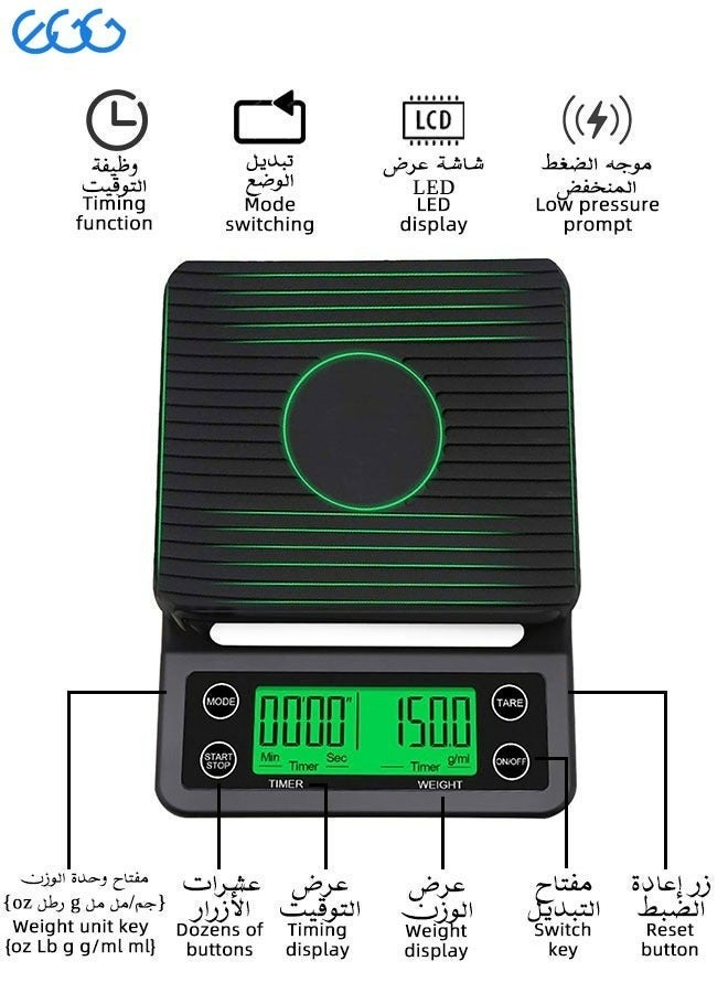 إج مجموعة صانعة القهوة بالتنقيط V60، 15 قطعة مع ميزان لتقطير القهوة، صينية لوزن حبوب القهوة، مطحنة حبوب القهوة، زجاجة رش لحبوب القهوة، ملعقة قهوة، فلتر ورقي للقهوة، فلتر لتقطير القهوة، إبريق مشاركة القهوة، إبريق يدوي ذو عنق نحيل، فوهة مقيّدة لإبريق تقطير القهوة، سجادة كوب القهوة، مقياس حرارة القهوة، كوب القهوة، مجموعة أدوات تنظيف القهوة، وحقيبة تخزين محمولة - Image 3