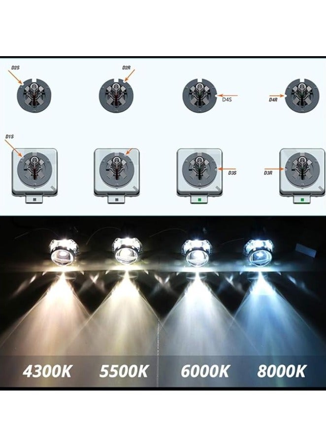 Loquat D3S Xenon Bulb, Xenon Headlight Bulb, D3S HID Headlight Bulb Xenon 6000K Cool White 35W 12V, 3000 Hours Life, Waterproof Design, Up to 3500LM Brightness, 5 Minutes Installation - Image 4