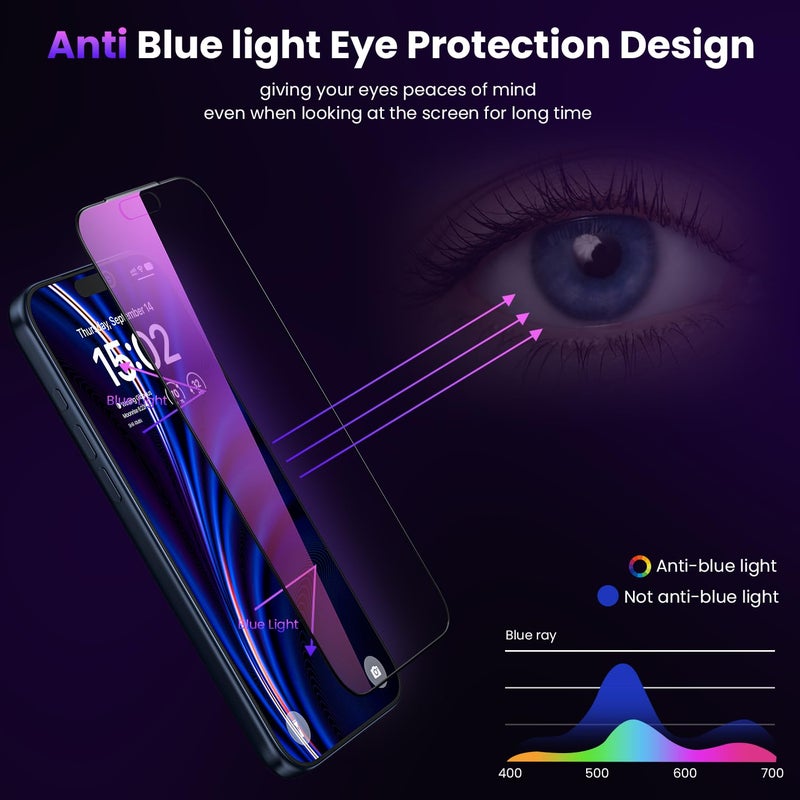 WSKEN for iPhone 17 Pro Privacy Screen Protector - Purple Gradient Anti Blue Light Eye Protection [Auto-Dust Removal] Shatterproof Tempered Glass Screen Protector 17 Pro, 2 Pack - Image 4