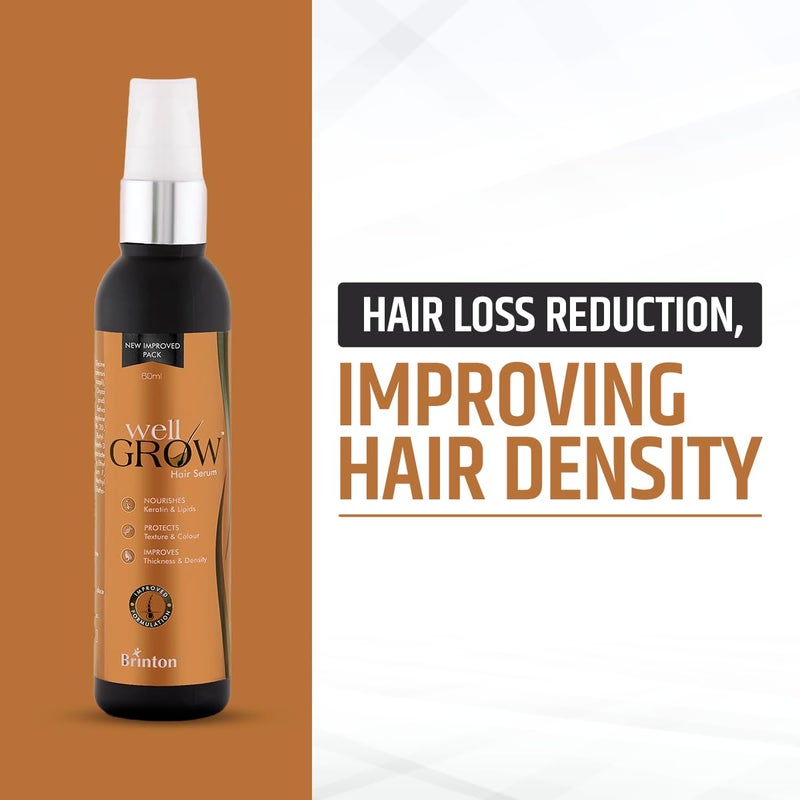 Brinton Brinton Wellgrow Anti Hair Loss Serum For Hair Care For Men  Women 60 ml x Pack of 2 - Image 3