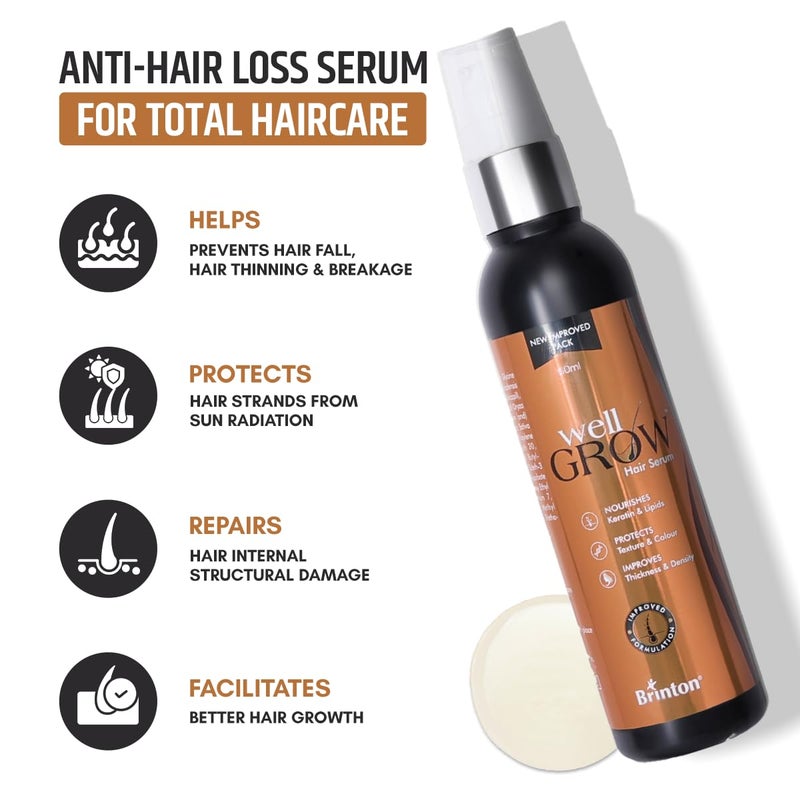 Brinton Brinton Wellgrow Anti Hair Loss Serum For Hair Care For Men  Women 60 ml x Pack of 2 - Image 5