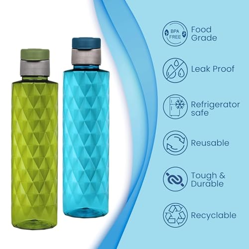 FLAIR 1000ml PET Water Bottles – Set of 6, Leak-Proof & Reusable Plastic Bottles for Fridge, Home, Office (Blue/Green, Set of 6, Forever) - Image 3