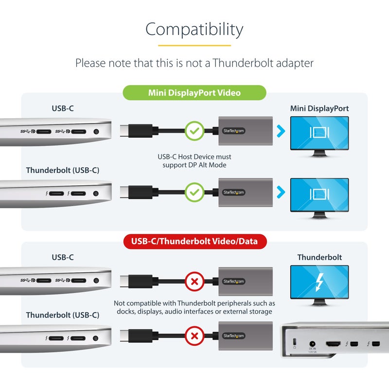 Startech.com StarTech.com USB C to Mini DisplayPort Adapter, 4K 60Hz USB Type C to mDP/Mini DP Monitor Video Converter Dongle, Thunderbolt 3 Compatible, 12" Attached Cable, Upgraded Version of CDP2MDP (CDP2MDPEC)  - Image 4