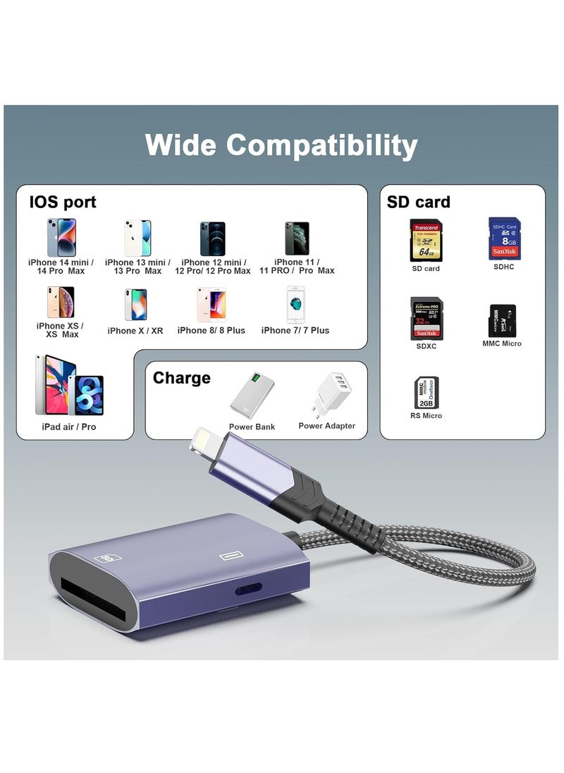 SYOSI - SD Card Reader for iPhone,[Apple MFi Certified] with Charging Lightning Port Micro Memory Card Adapter High-Speed Trail Game Camera SD Card Viewer Adapter for iPhone,iPad Air/Pro Supports SD/TF Card - Image 1