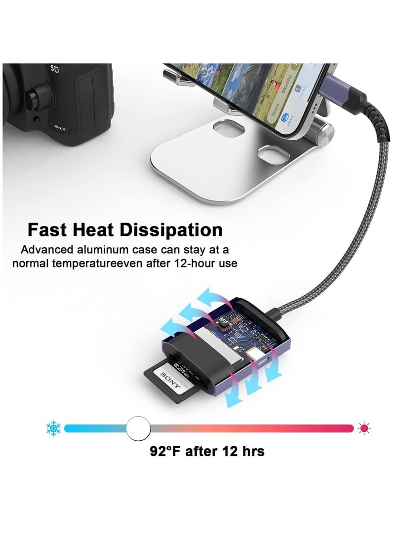 SYOSI - SD Card Reader for iPhone,[Apple MFi Certified] with Charging Lightning Port Micro Memory Card Adapter High-Speed Trail Game Camera SD Card Viewer Adapter for iPhone,iPad Air/Pro Supports SD/TF Card - Image 1