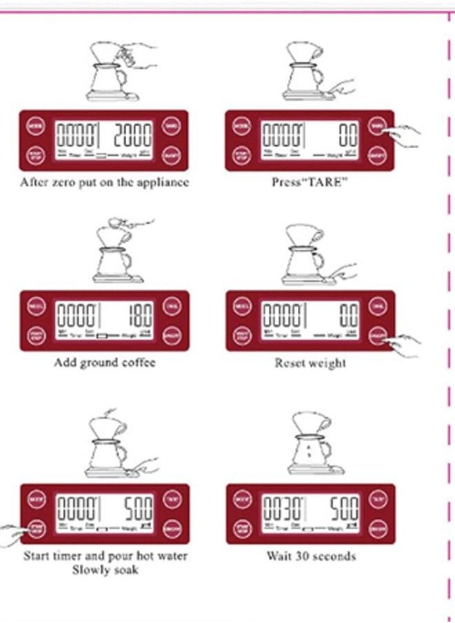 LCD Display Coffee Drip Scale - 5kg/0.1g - pzsku/Z6F1437661258B6CE992FZ/45/_/1690957325/7f833ad5-b62f-4293-a82a-5b809f83adff