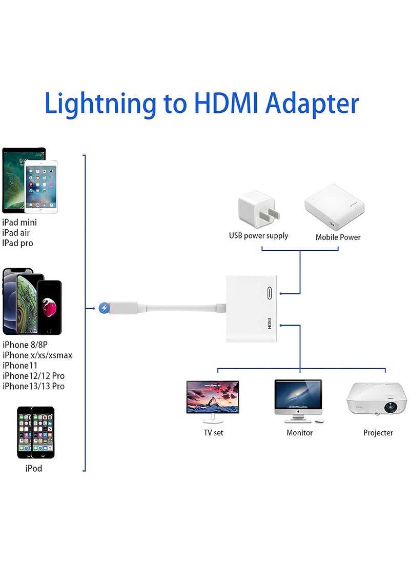 Lightning to HDMI Digital AV Apple Adapter, 1080P Video audio Sync, Charging Port, Apple iPhone HDMI Converter for HD TV, Projector Screen, Monitor, Compatible with All iOS