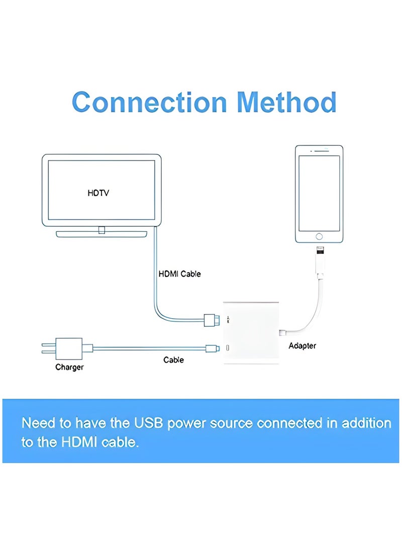 Lightning to HDMI Digital AV Apple Adapter, 1080P Video audio Sync, Charging Port, Apple iPhone HDMI Converter for HD TV, Projector Screen, Monitor, Compatible with All iOS