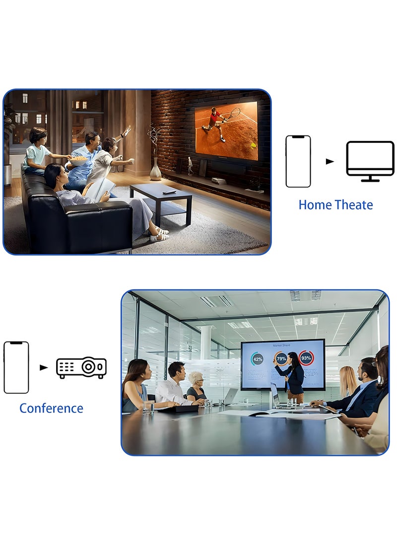 Lightning to HDMI Digital AV Apple Adapter, 1080P Video audio Sync, Charging Port, Apple iPhone HDMI Converter for HD TV, Projector Screen, Monitor, Compatible with All iOS