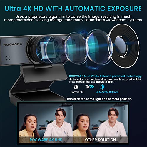ROCWARE 4K Webcam with Remote, RC16 Computer Camera with Microphone,1080p 60fps FHD,AI Tracking,Privacy Cover, WDR,110°FOV,8X Digital Zoom,Streaming Camera for PC/Meeting/Teaching/Zoom - Image 3