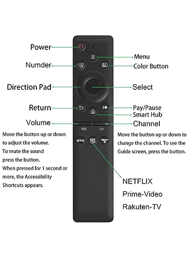 Raxoom Universal Remote Control Replacement for Samsung Smart-TV - Image 3