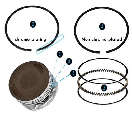 Tupo YFM350-83 Cylinder Kit Compatible with YAMAHA YFM350 Big Bear 350 Bruin 350 Grizzly 350 Moto-4 350 Raptor 350 Wolverine 350 Warrior 350 1987-2014, Top End Rebuild Kit - Image 5