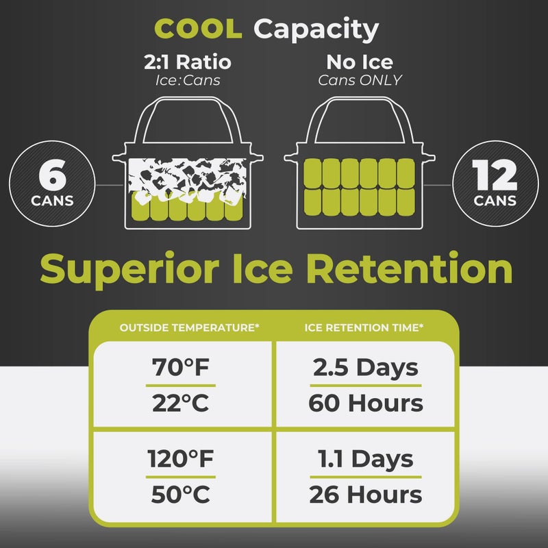 CORE 10 Liter Performance Soft Cooler Tote - Image 3