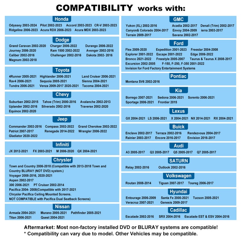 SIMOLIO IR Headphones for Car DVD for uConnect VES, Honda Odyssey, Dodge Grand Caravan, Chrysler Town Country, Jeep, 2 Channel Universal Folding Infrared Headphone w/AUX Cord & Carrying Case, 2 Pack - Image 2