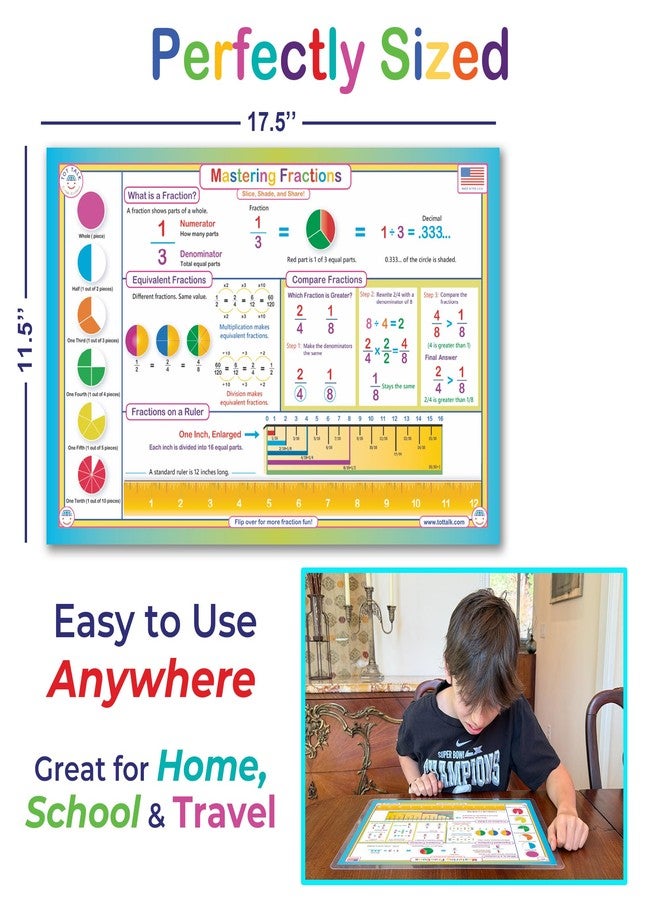 Tot Talk Mastering Fractions Educational Placemat for Kids – Made in USA – Durable, Double-Sided, Math Placemat with Fraction Concepts & Practice Problems – Waterproof, Wipeable, 17.5” x 11.5” - Image 2