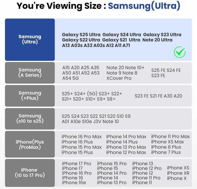 DeBin Holster for Samsung Galaxy Ultra Models s25 s24 s23 s22 s21, Note 20, A13, A32, A02s A03s, A12 A11 A71 A13 Cell Phone Belt Holder Clip Case Pouch Cover (Fits Protective Case on) Black - Image 2