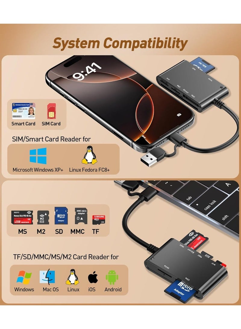 FDTY 6-in-1 Smart Card Reader with USB-C & USB-A - CAC & PIV Card Reader, SIM Card Adapter, SD/TF/Memory Stick Pro Duo/M2/MMC Memory Card Reader for Windows, Mac, Linux – Plug and Play - Image 5